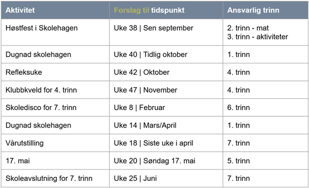 A table with text and numbers

AI-generated content may be incorrect.