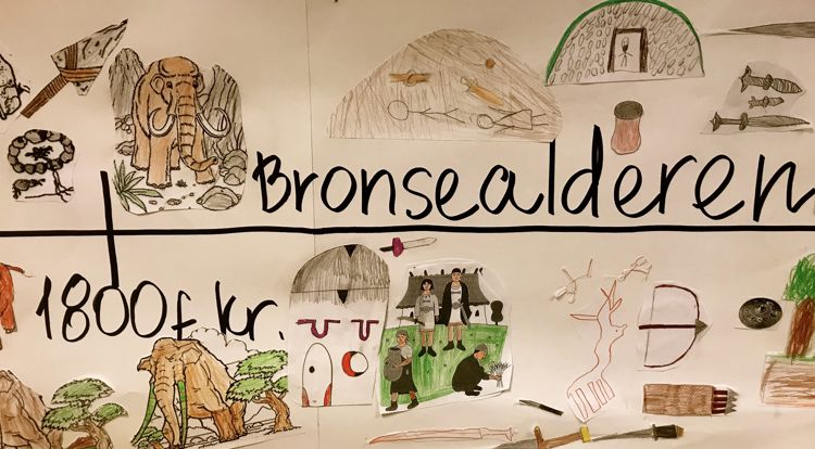 Tidslinje over forhistorisk tid